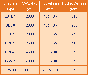 Jib Specs 1