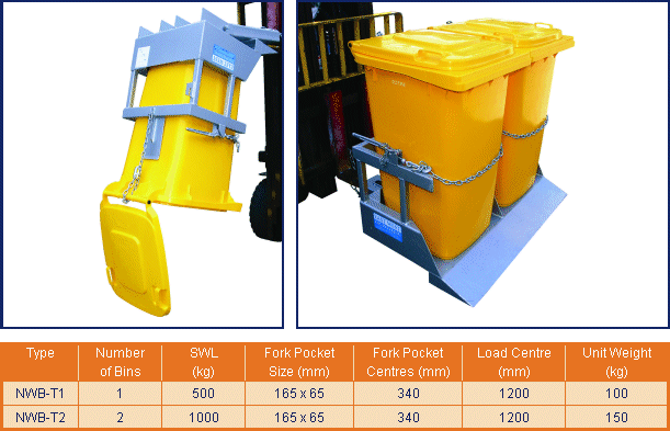 July 2013 Forklift Wheelie Bin Tipper